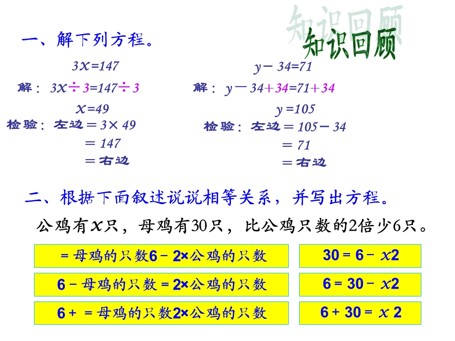 五年级稍复杂的方程.ppt_第2页