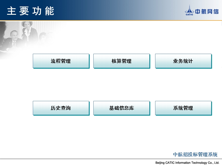 中航招投标业务管理系统.ppt_第3页