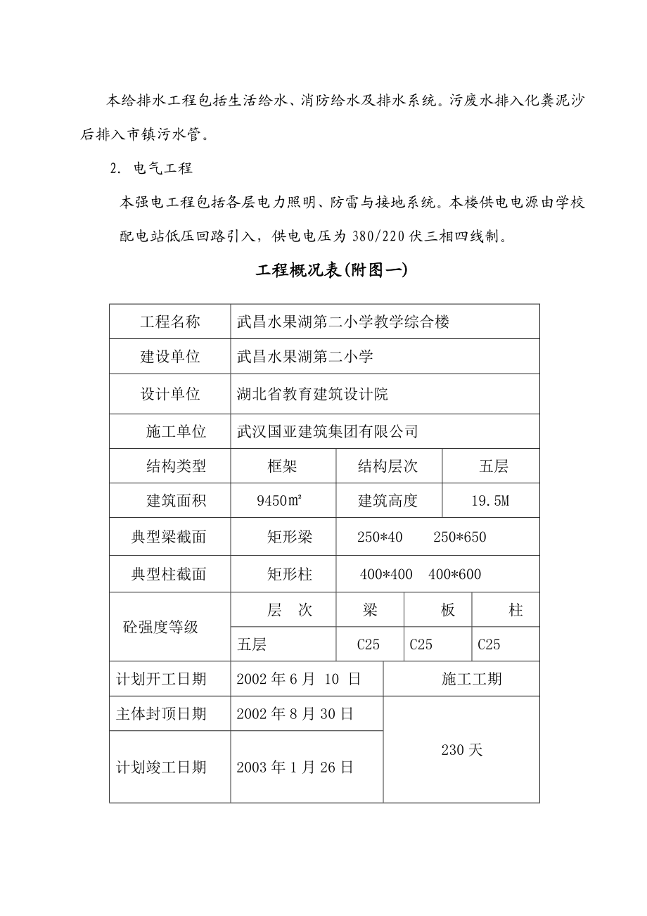 XX小教学综合楼施工组织设计(国亚).doc_第2页