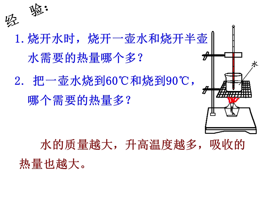 九年级物理人教版《比热容》.ppt_第3页