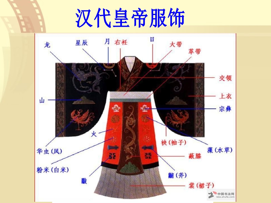 人教版美术三年级美术《我设计的服饰》.ppt_第3页