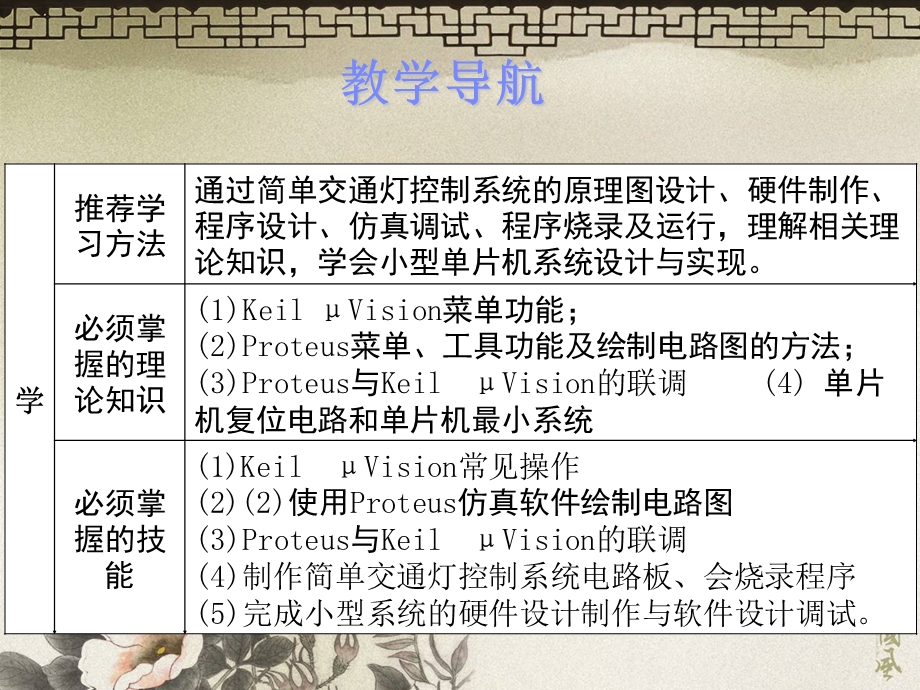 任务五单片机控制简单交通.ppt_第3页