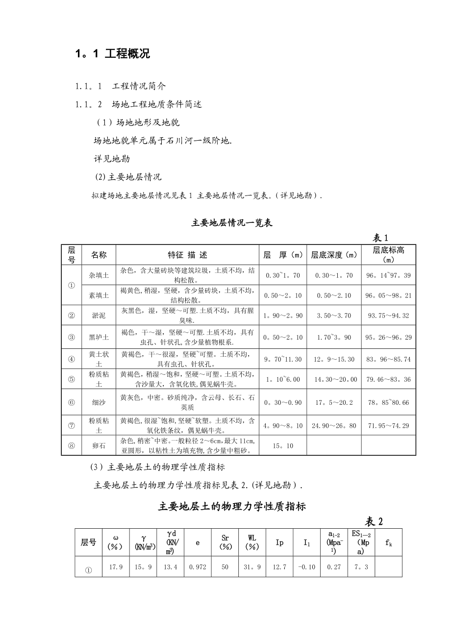 【整理版施工方案】住宅地基处理灰土夯扩挤密桩施工组织设计.doc_第3页