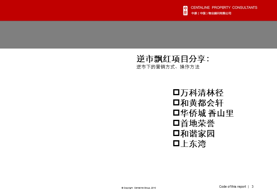 中原出品—逆市下房地产营销案例分享.ppt_第3页