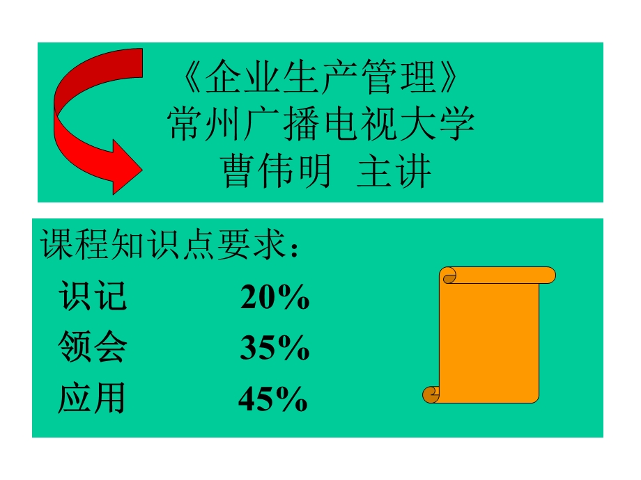 企业生产管理常州广播电视大学曹伟明主讲.ppt_第1页