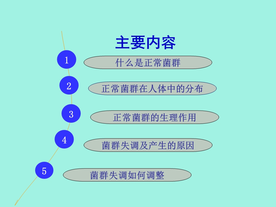 人体中的正常菌群.ppt_第3页