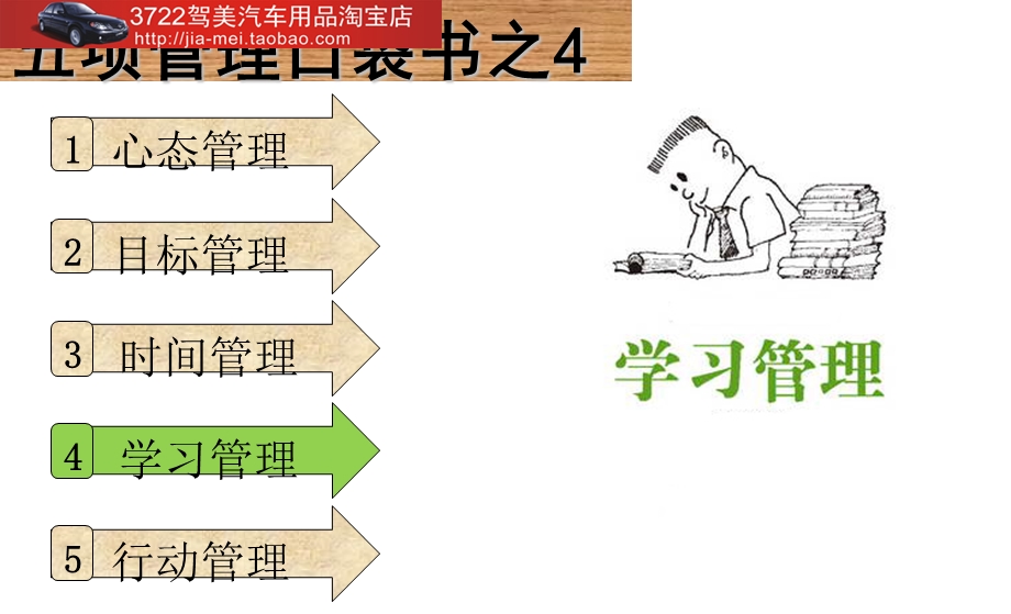 五项管理口袋书之四学习管理PPT78页.ppt_第1页