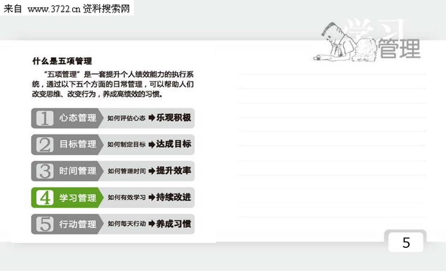 五项管理口袋书之四学习管理PPT78页.ppt_第3页