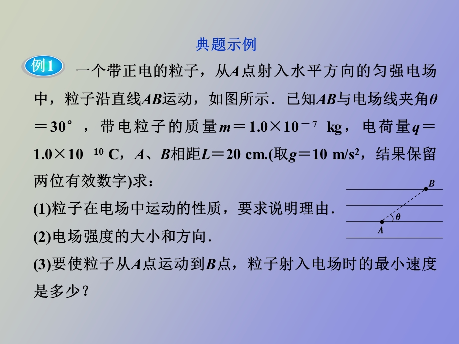 习题课带电粒子在复合场中的运动.ppt_第3页