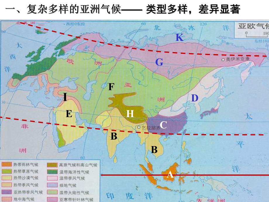 亚洲气候复杂多样的原因.ppt_第3页