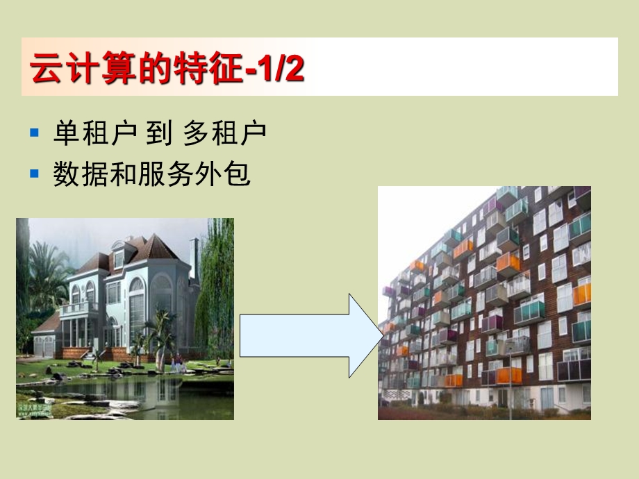 云计算系统中的安全问题.ppt_第3页