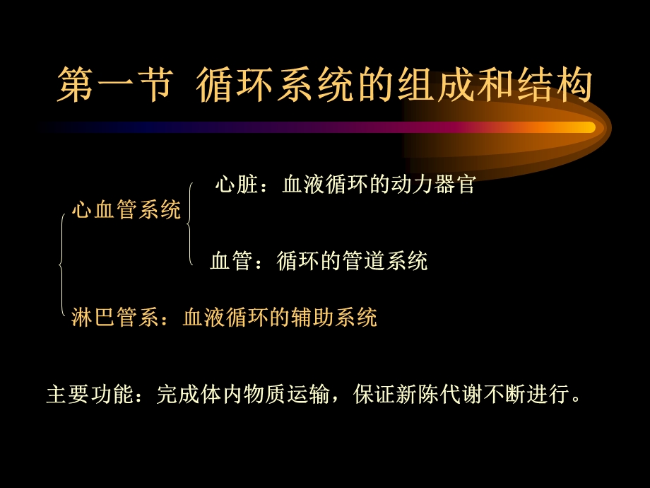 人解生理第六章循环系统.ppt_第2页