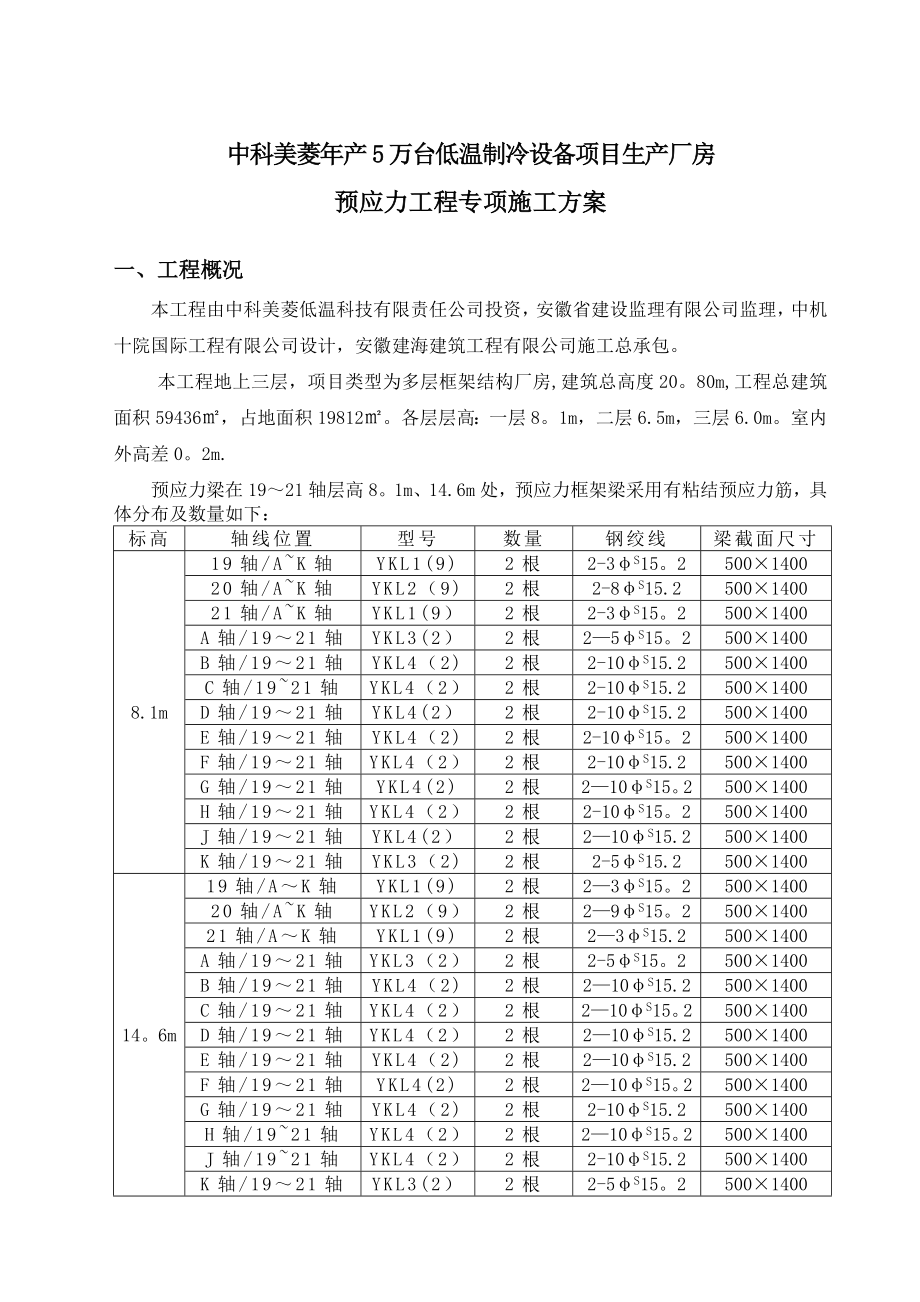 【建筑施工方案】厂房大跨度预应力施工方案.doc_第3页