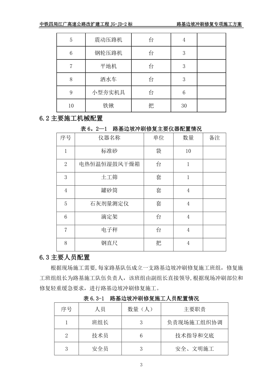 【施工方案】路基边坡冲刷修复专项施工方案.doc_第3页