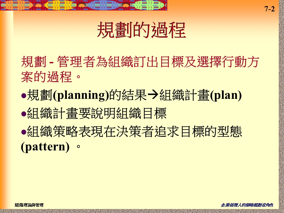 企业经理人的策略规划者角色.ppt_第2页