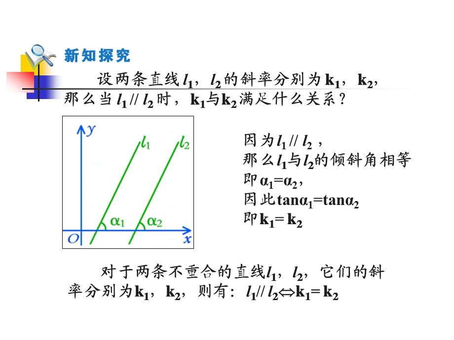 两条直线平行与垂直的判定汇总.ppt_第3页