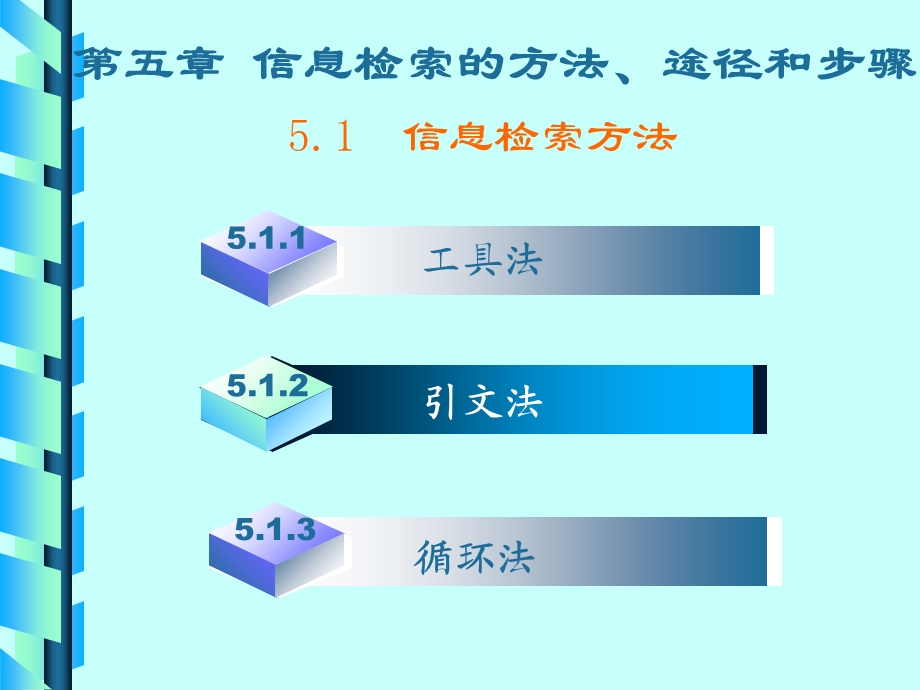 信息检索的途径、方法和步骤.ppt_第2页