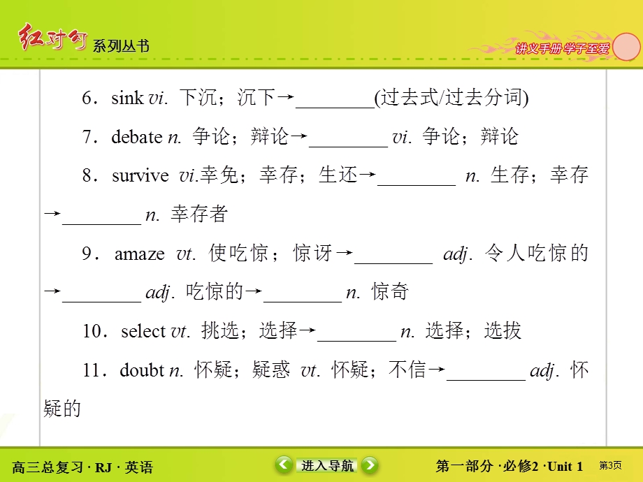 人教版英语必修2unit1课件.ppt_第3页