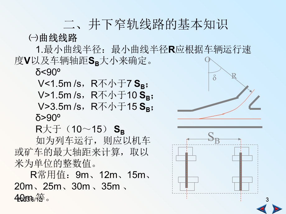 井巷工程-巷道交叉口设计与施工(课件).ppt_第3页