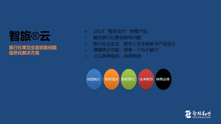 中小旅行社财务最佳解决方案.ppt_第1页