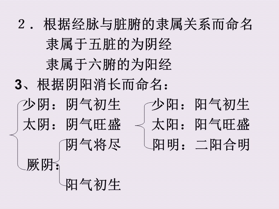 中医基础理论-经络-十二经脉.ppt_第2页