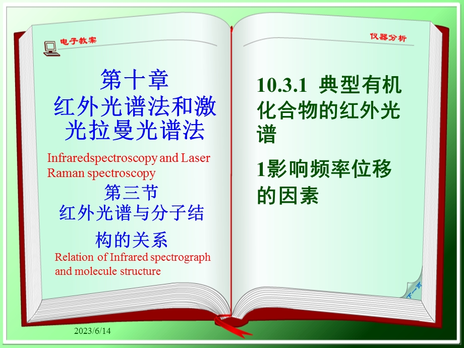 仪器分析大连理工大学103红外光谱与分子结构的关系.ppt_第1页