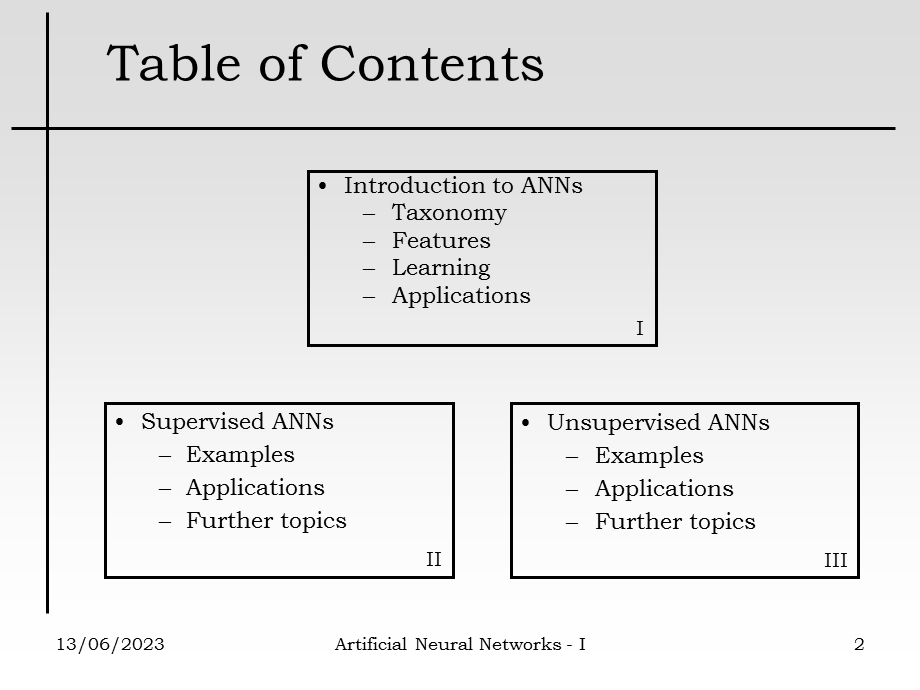 人工神经网络ANN.ppt_第2页