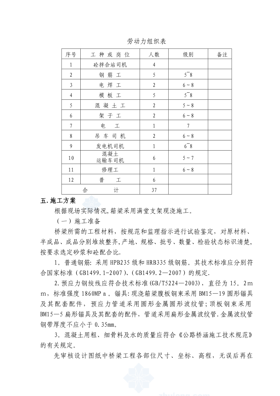 【建筑施工方案】K68+850车行天桥施工方案.doc_第2页