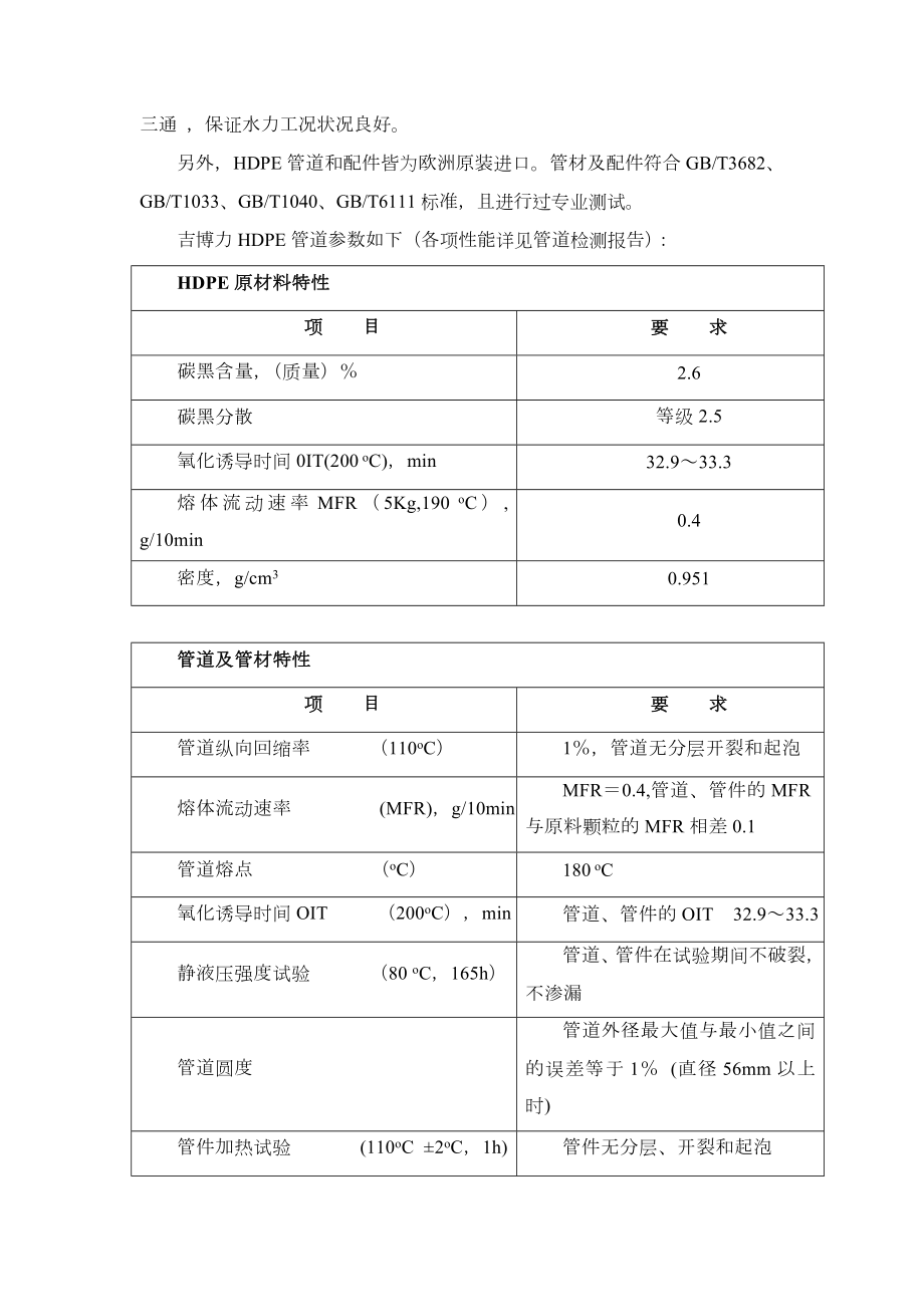 XX同层排水系统专业施工方案及技术措施.doc_第2页