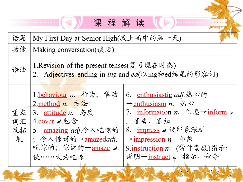 人教版高一英语必修一unit1-重点知识点.ppt_第2页