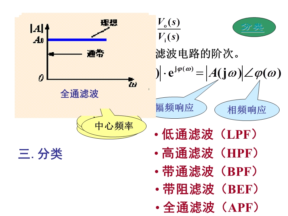 信号调理与信号产生电路.ppt_第3页