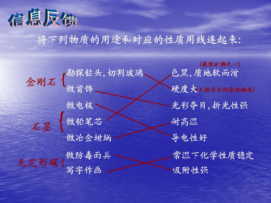 九年级化学5.2组成燃料的主要元素――碳课件粤教版.ppt_第3页