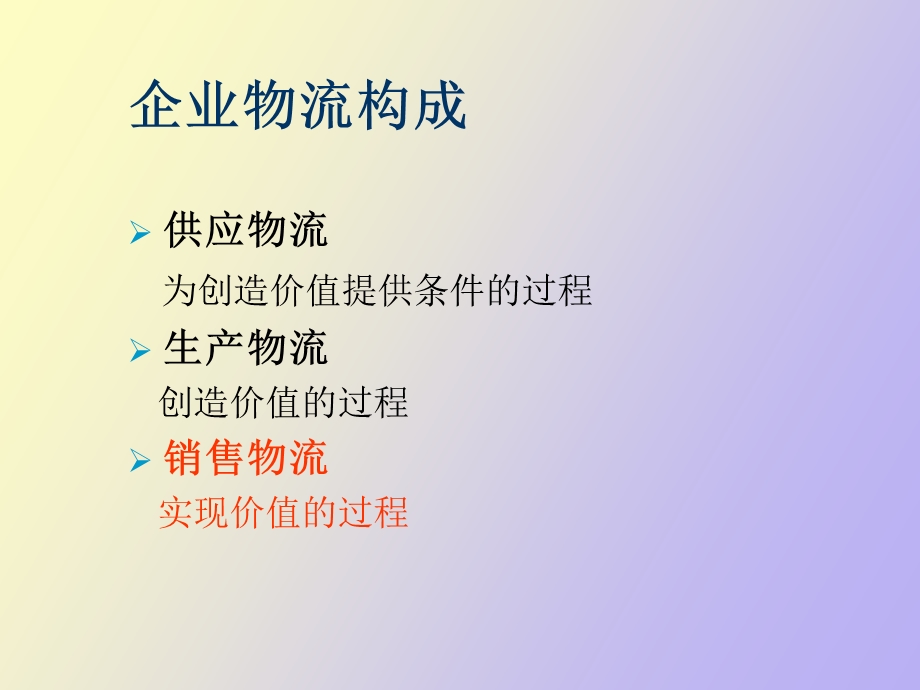 企业销售物流管理.ppt_第2页