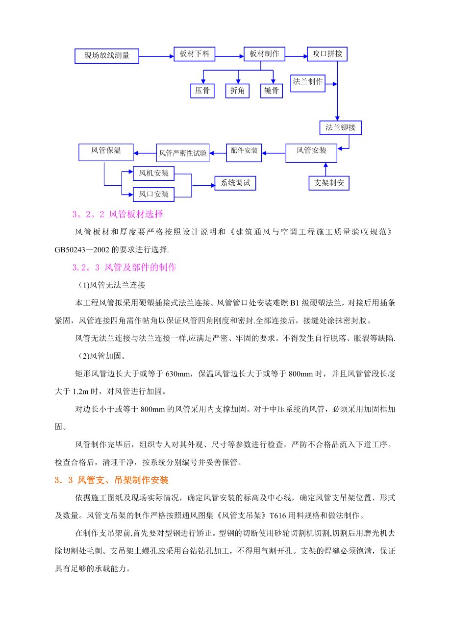 【建筑施工方案】技术中心通风空调专项施工方案.doc_第2页