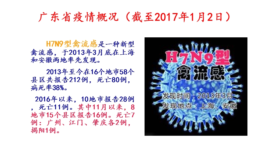 人感染H7N9禽流感诊疗方案2017年-培训课件.ppt_第3页