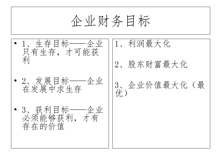 企管十六讲-财务管理.ppt_第3页