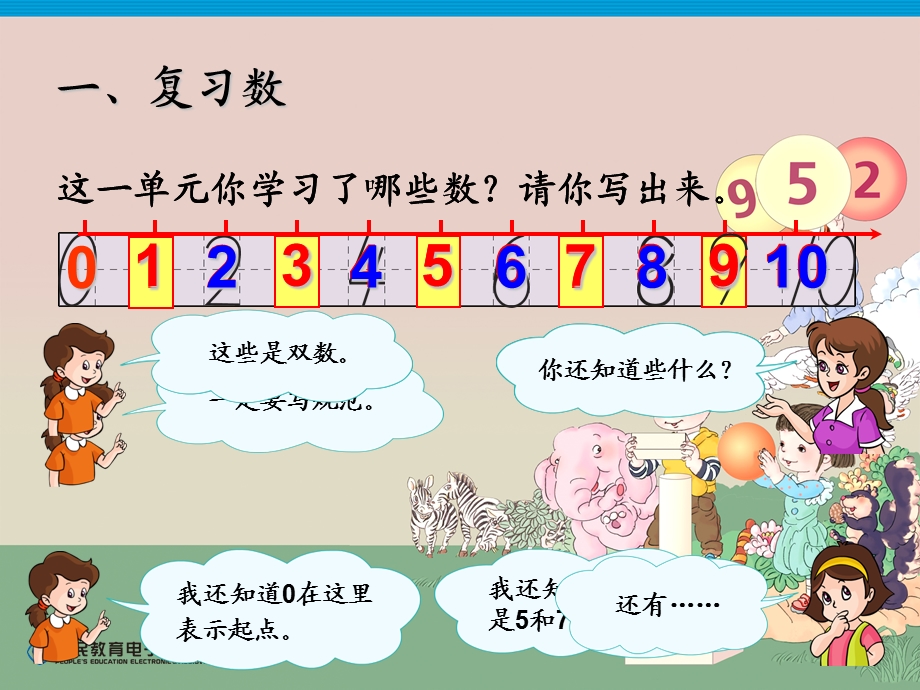 人教版一年级数学上册整理和复习69页.ppt_第2页