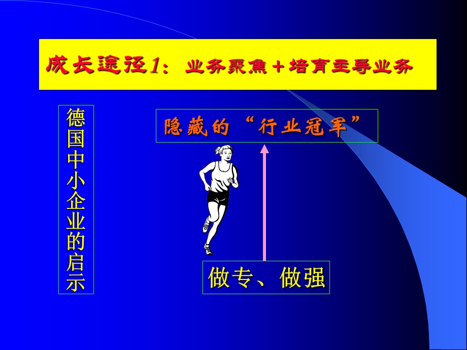 企业成长的一般途径.ppt_第3页