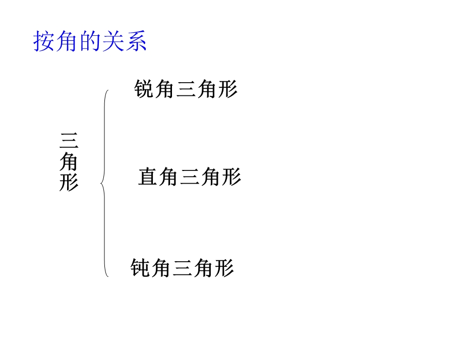 人教版八年级上册数学期中复习.ppt_第3页