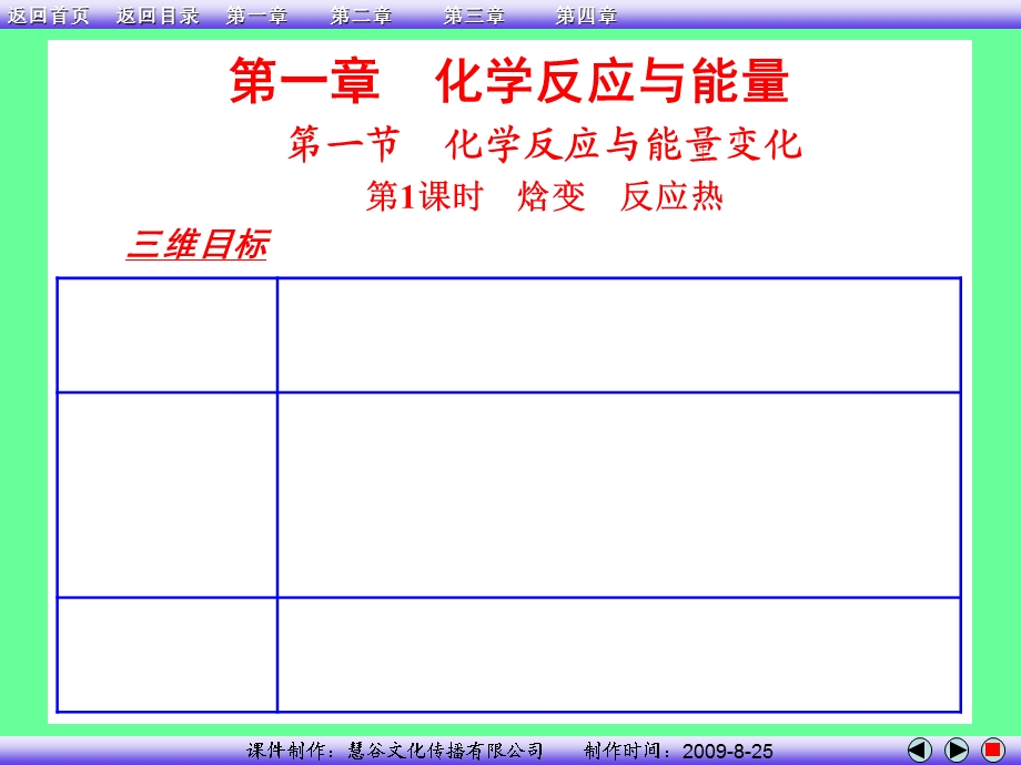 人教版化学选修4复习课件.ppt_第3页