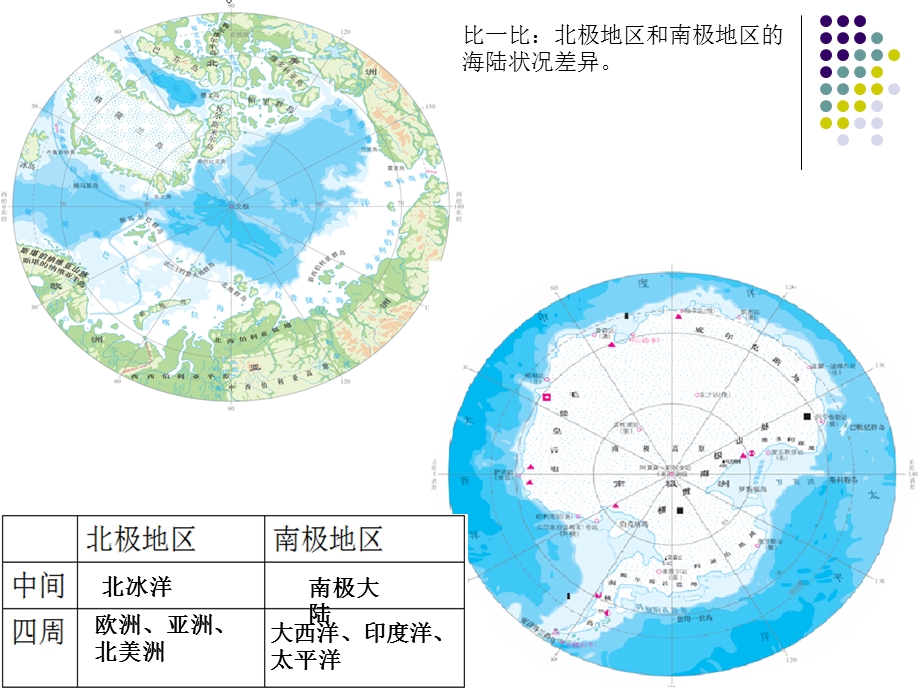 人教版七年级地理第十章极地地区.ppt_第3页