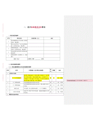 XX自来水厂水厂自控方案方案大全.doc