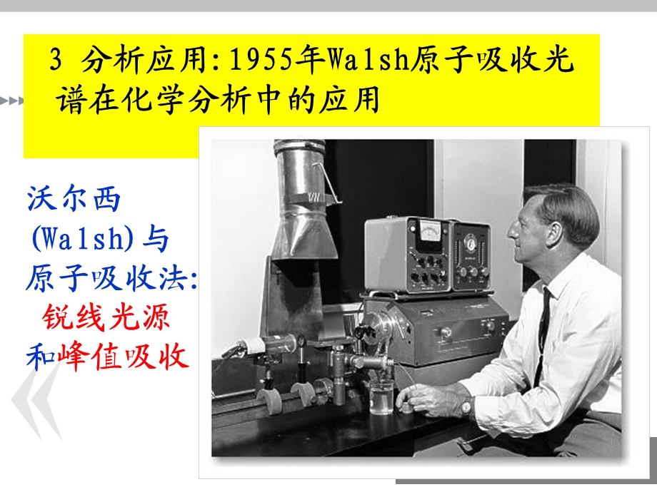 仪器分析原子吸收课件.ppt_第3页