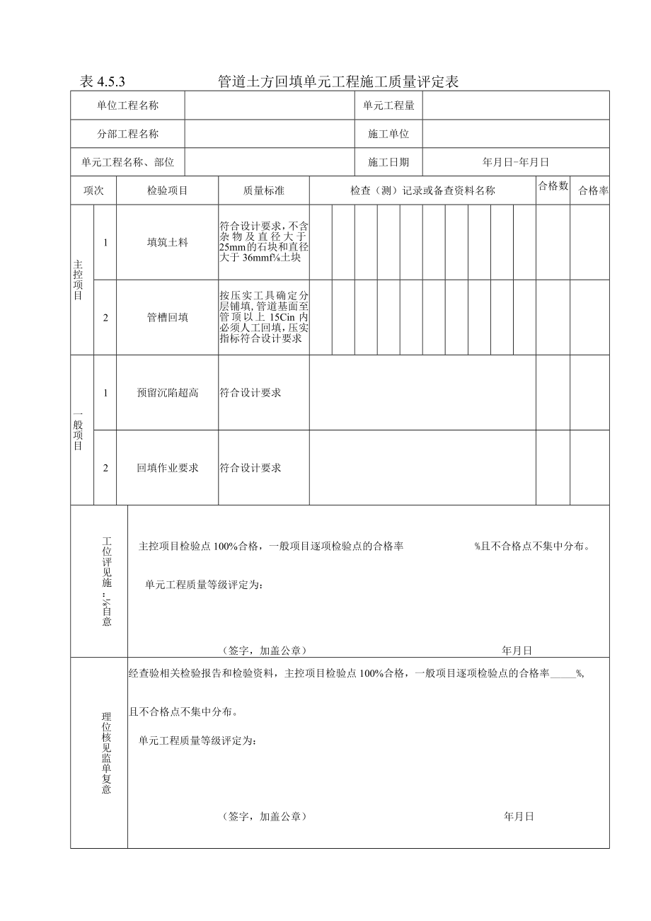 管道土方回填单元工程施工质量评定表.docx_第1页