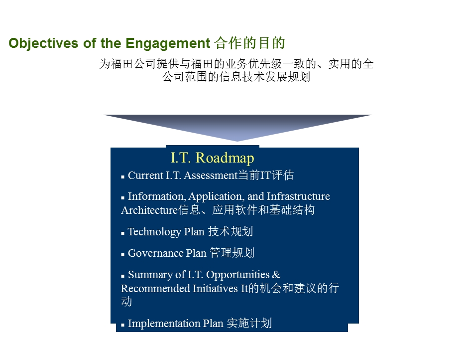 企业信息化建设总体规划V5..ppt_第3页