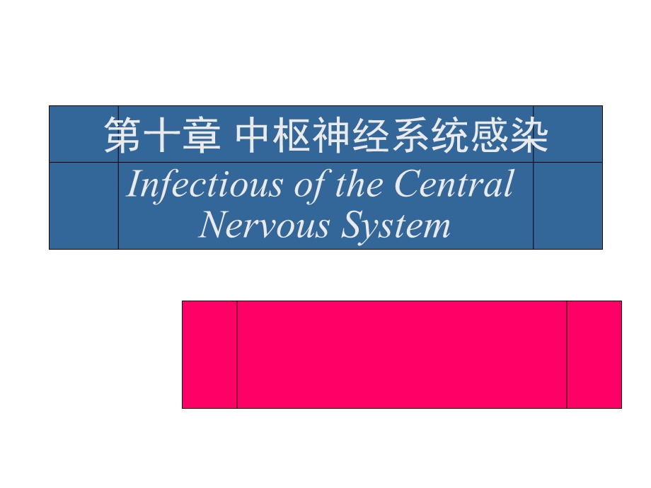 中枢神经系统感染(IV).ppt_第1页