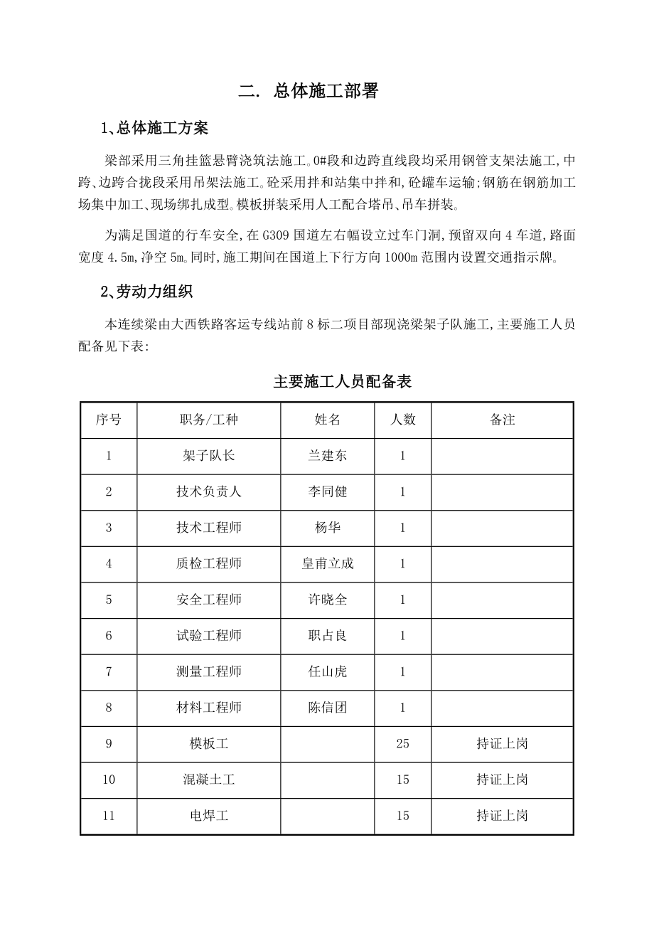 XX大桥跨新309国道(48+80+48)m连续梁施工方案.docx_第3页