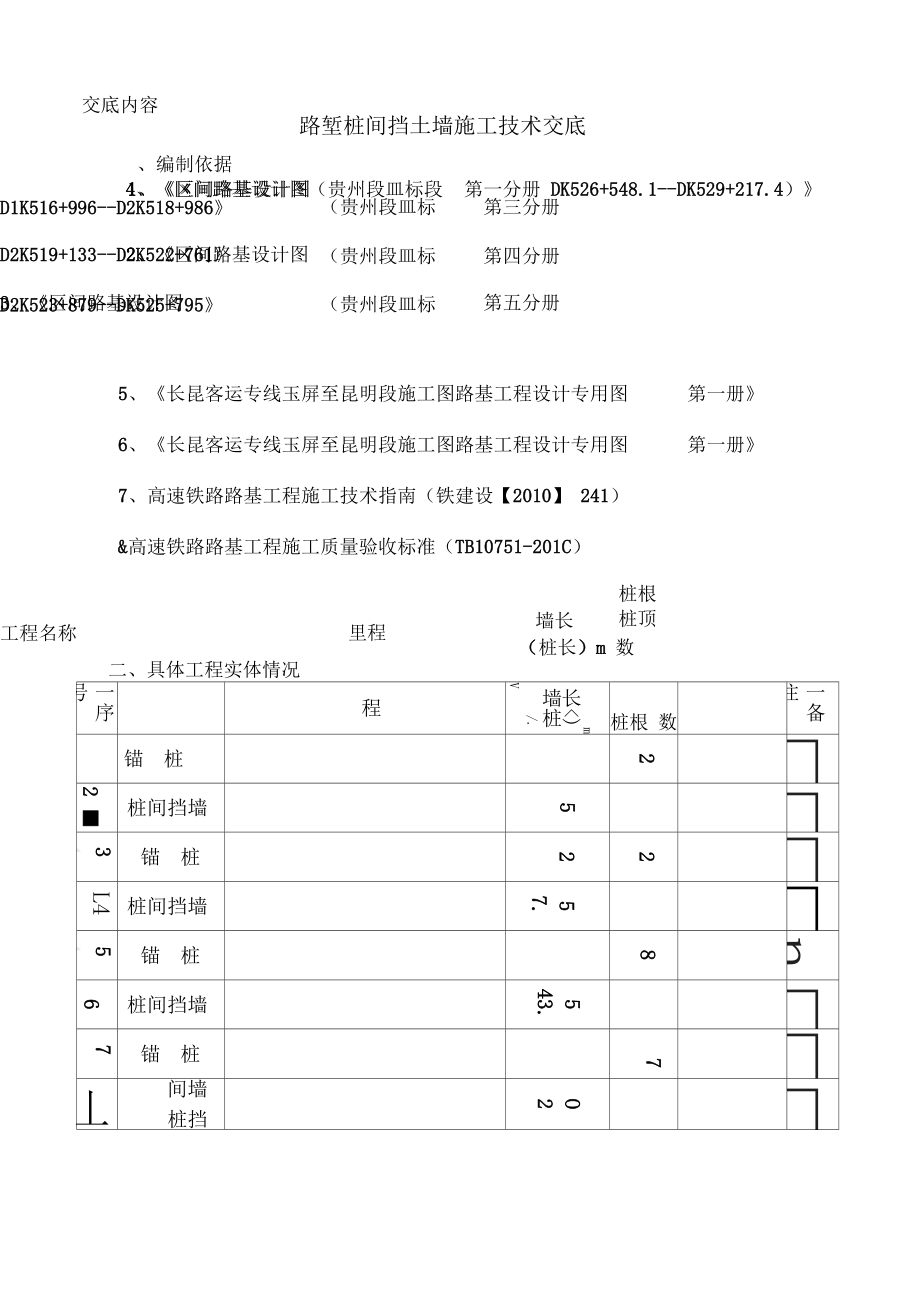 [贵州]铁路客运专线锚固桩和桩间挡土墙技术交底记录大全.docx_第1页