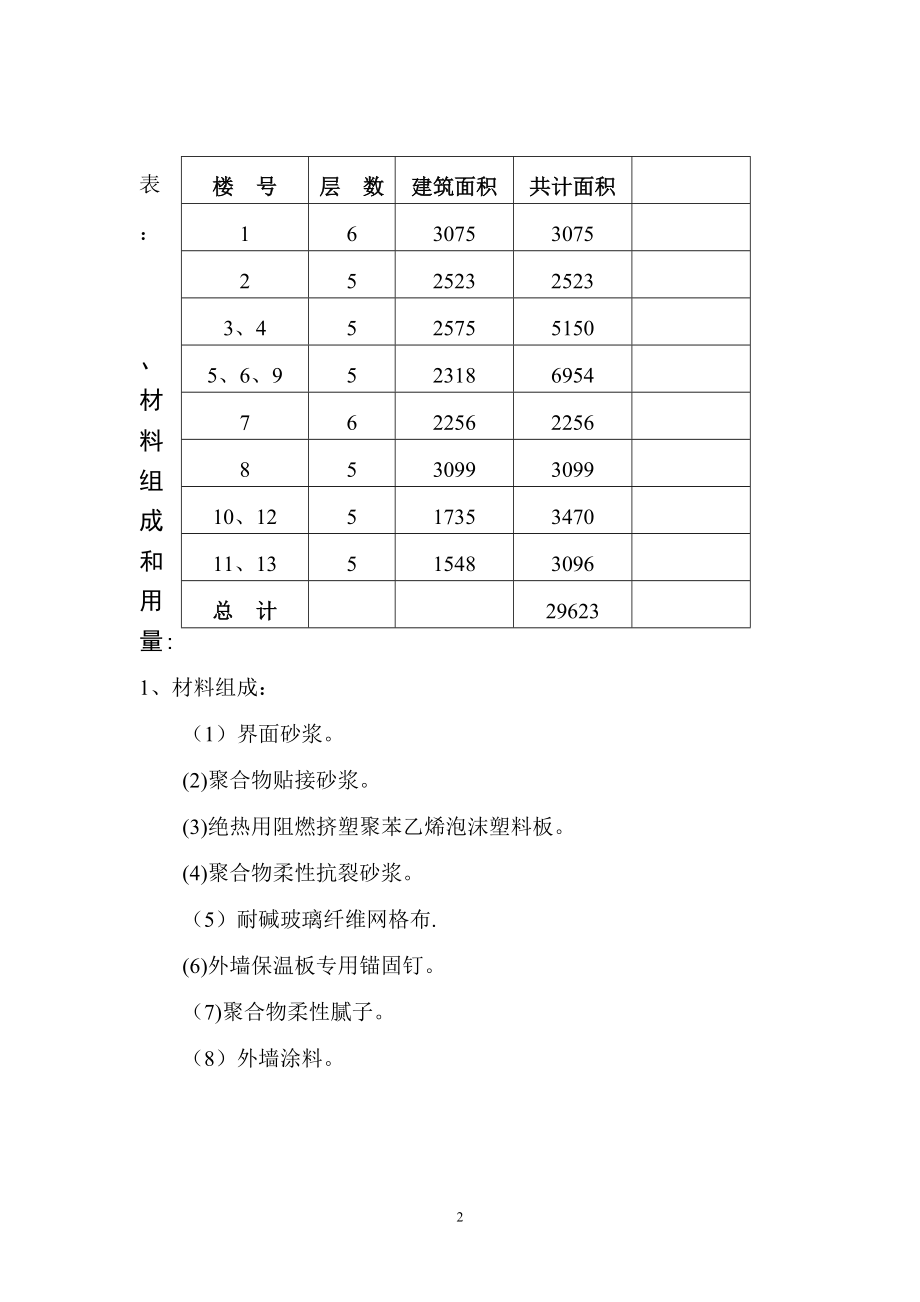 【施工方案】多层砖混住宅楼外墙挤塑聚苯板保温施工方案_-2.doc_第3页