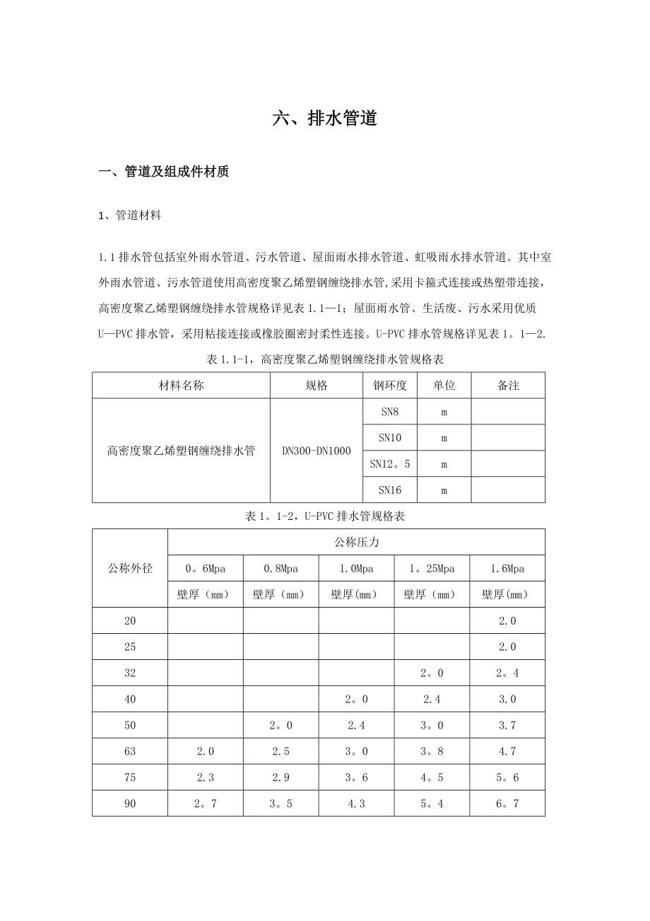 【整理版施工方案】排水管道施工技术要求.doc_第1页